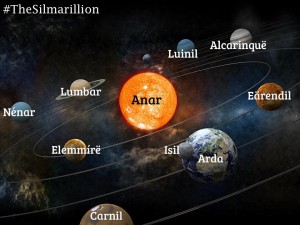 The Sun, the Moon and the Stars of Tolkien's universe - Eä.